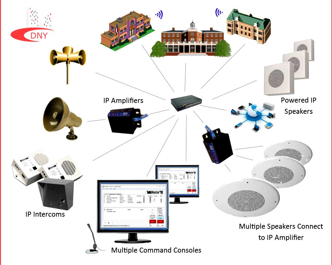 dny-security-announcement-systems